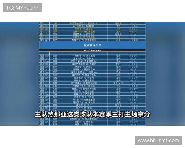 比萨对阵热那亚：意甲比赛时间及观看渠道